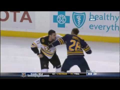 Milan Lucic vs Paul Gaustad Nov 23, 2011 - NESN feed