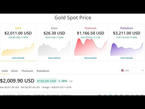 Precious Metals Stacking ☕👌 #silver #gold #preciousmetals