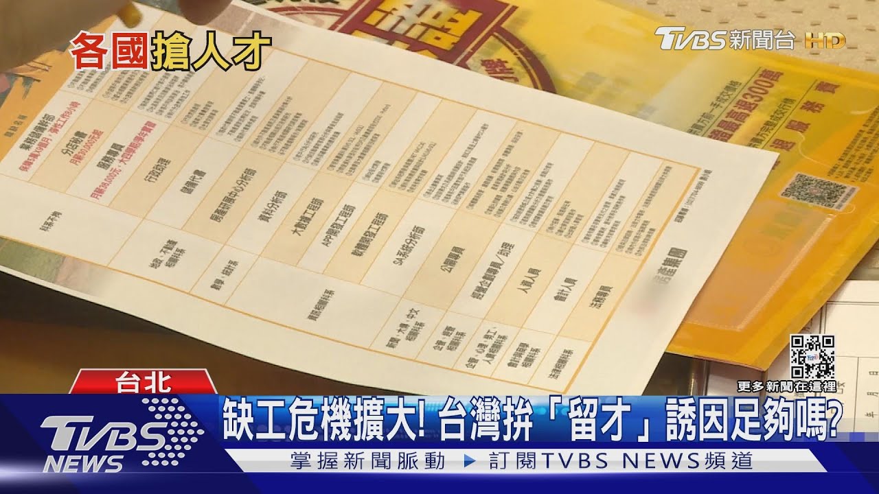 缺工浪潮狂捲亞洲！　國際「搶才」台灣競爭力夠嗎？