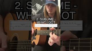Download lagu 5 Iconic Acoustic Guitar Solos (With Tabs) mp3