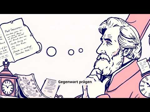 Erblast und historischer Institutionalismus -  Wie vergangene Entscheidungen uns beeinflussen