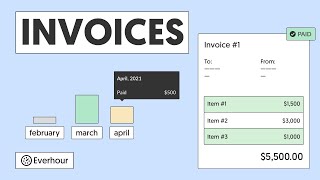 Invoices Section Explained — Turn Hours into Invoices