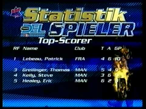 DEL 04-05 - Adler Mannheim - Statistiken