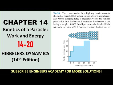 14-20 Kinetics of a Particle: Work and Energy | Chapter 14: Hibbeler Dynamics | Engineers Academy