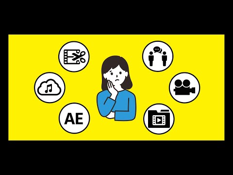 サービス紹介・企業広告等｜動画で分かりやすくします イメージ1