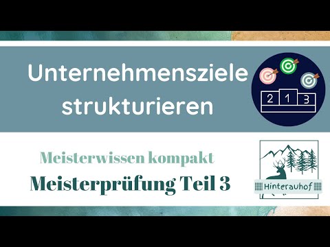 Meisterprüfung Teil 3 - Unternehmensziele strukturieren - Meisterwissen kompakt