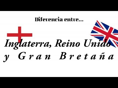 Diferencia entre Inglaterra, Reino Unido y Gran Bretaña.