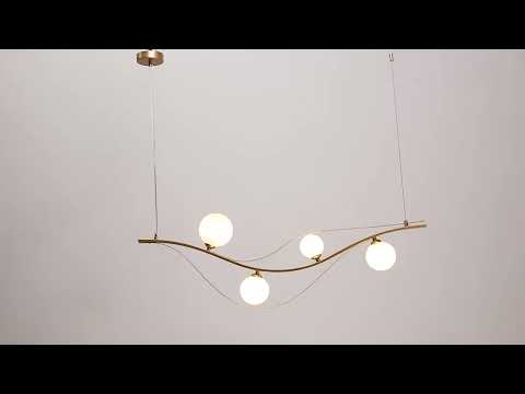 Превью видео