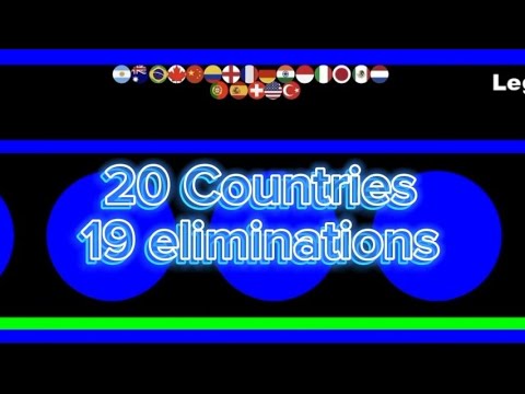 20 Countries 19 eliminations marble race in Algodoo 