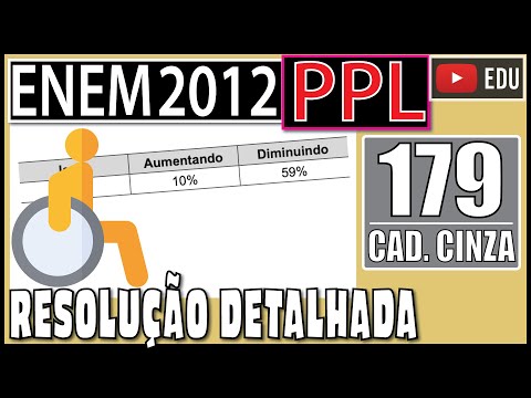 [ENEM 2012 PPL] 179 📓 PORCENTAGEM No ano de 2010 o DataSenado realizou uma pesquisa intitulada