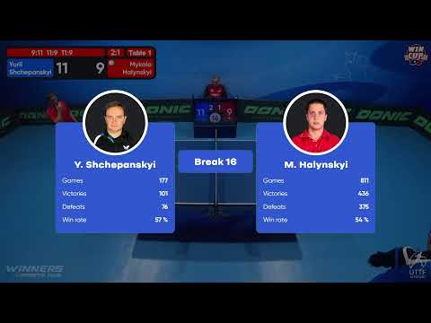 18:00 Yurii Shchepanskyi 3-1 Mykola Halynskyi West 3 WIN CUP 17.10.2022 | TABLE TENNIS WINCUP