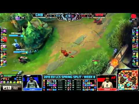 [20.03.2015] GMB vs MYM