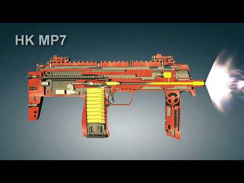 Heckler & Koch MP7 How it works | 3dGun
