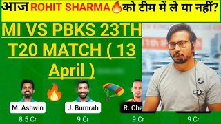 MI vs PBKS Team II MI vs PBKS Team Prediction II IPL 2022 II mi vs pbks