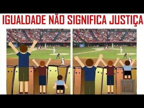 Pobreza e Desigualdade Social no Brasil