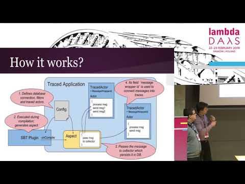 Lambda Days 2018 - Tracing of Large-scale Actor Systems - Michał Ciołczyk,  Mariusz Wojakowski