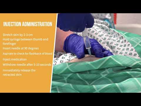 Dorso gluteal IM Injection Technique