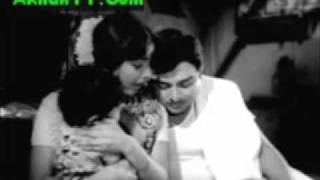 Thulabaram - poonchittu kannangal