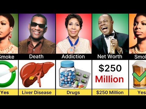 Battle of Soul Legends: Aretha Franklin vs Ray Charles vs Louis vs Nina Simone – Who Ruled Music?