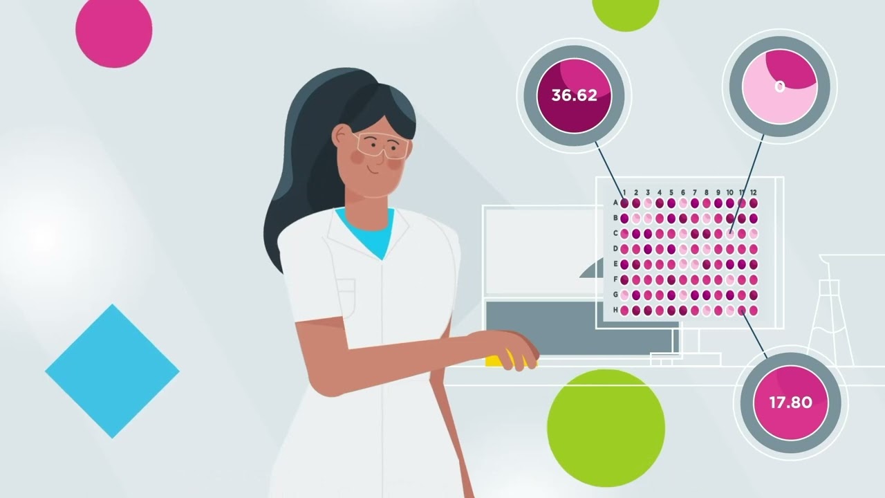 Basic – How does plate reader work?