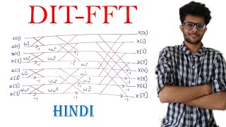 DIT-FFT(Decimation in time fast fourier transform)