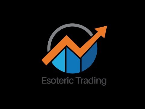 Monthly Trend _ FNBM Technical Analysis For March 2019