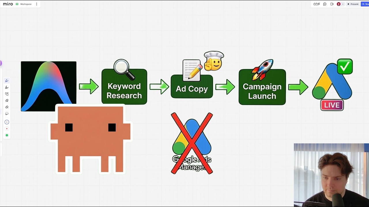 I Launched a Google Ads Campaign Without Opening Google Ads