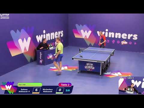 Winners League  27.02.21  Zaitsev Aleksandr P - Shcherban Aleksandr 13:30