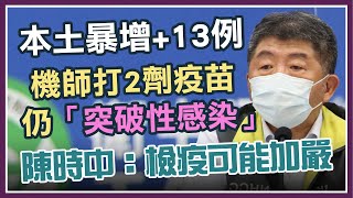 連3天「+0」無望？傳雙北新增逾10例