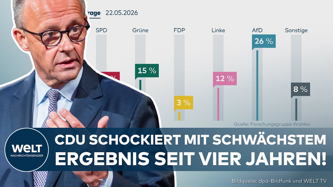UMFRAGE-KLATSCHE FÜR MERZ: CDU stürzt ab – AfD profitiert!