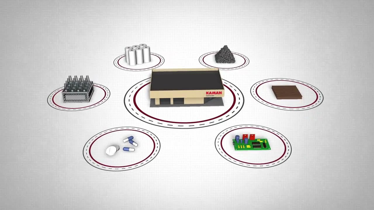 Kaman Distribution Group Overview