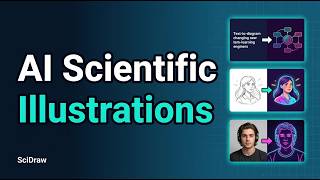 How to Create Scientific Illustrations with SciDraw AI | Text, Sketch & Image Editing Modes