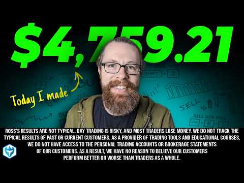 I Gave Back 1/2 My Gains...