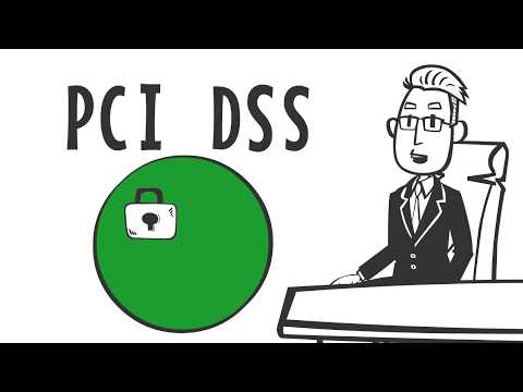 Why the PCI DSS 12 Requirements are Critical