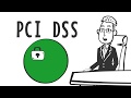 WHY THE PCI DSS 12 REQUIREMENTS ARE CRITICAL