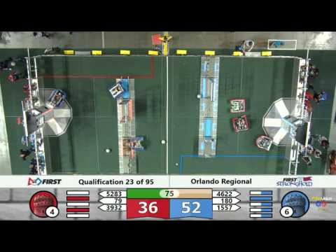 Match 23 Orlando Regional 2016