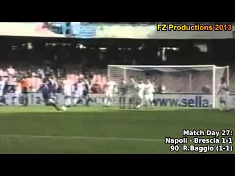 Serie A 2000-2001, day 27 Napoli - Brescia 1-1 (R.Baggio goal)