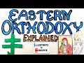 Eastern Orthodoxy Explained Orthodox Church Explained What Is Eastern Orthodoxy
