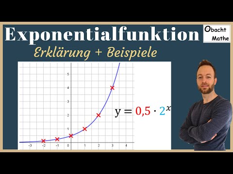 Exponential function | What is it? | Simply explained with examples #observemath