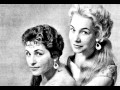 De Selvera's - Baciare De Selvera's - Baciare