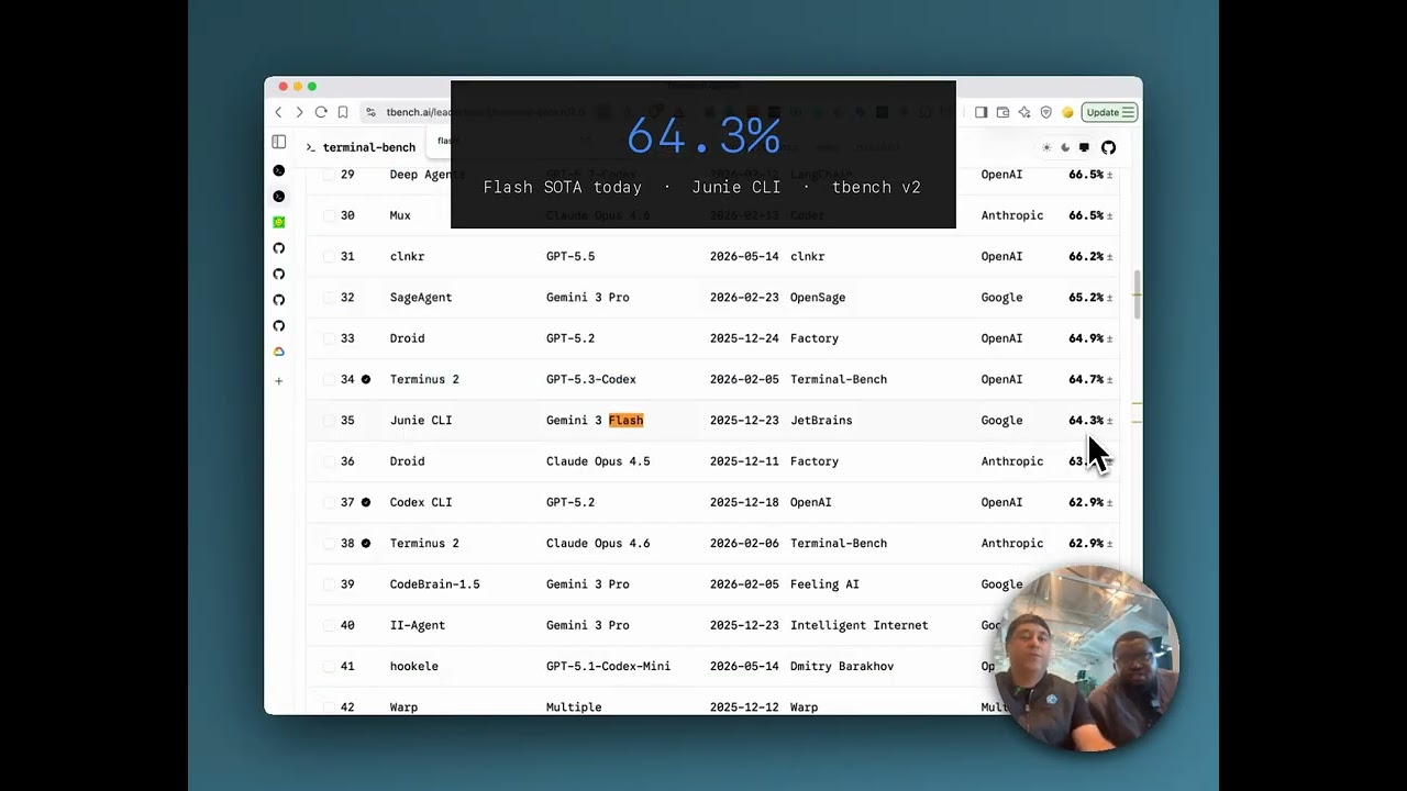 GTerm - Small Model Big Bench project preview