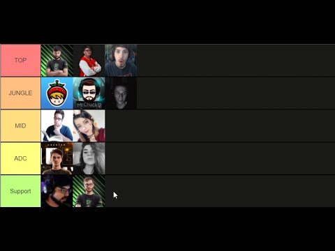 My Dream Streaming Team on League of Legends Italy