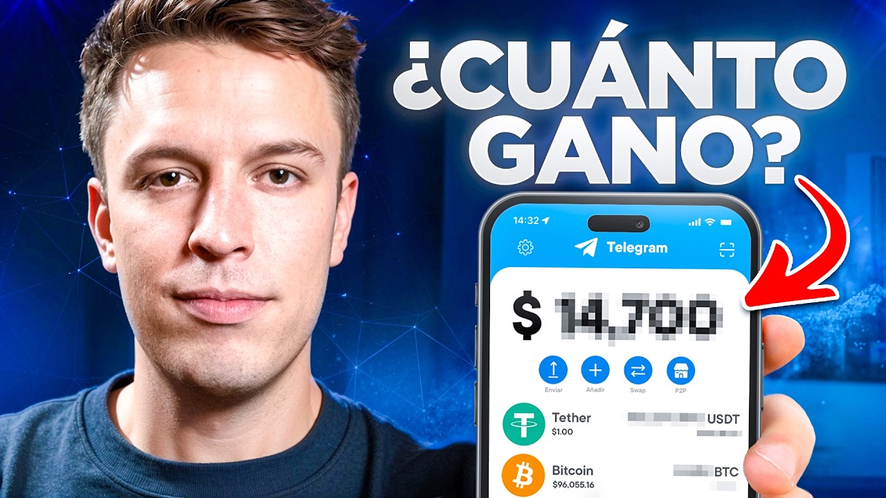 Invierto $100 En El Bot De Trading De Iman Gadzhi