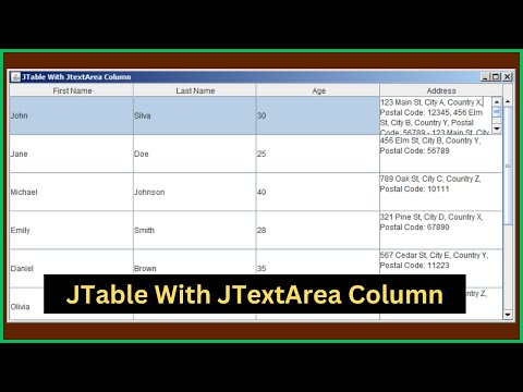 Java Jtable With Jtextarea Column With Source Code