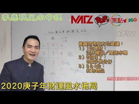 化是非