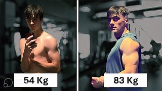 How To Bulk Up Fast As A Skinny Guy | Full Day Of Eating
