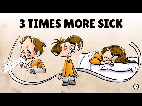 幼兒園如何影響你的健康[依戀理論應用] (How Kindergarten Affects Your Health [Attachment Theory Applied])