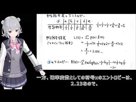 シャノン・ファノコーディングについて詳しく解説