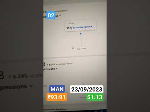 23/09/23  02 Meta Audience Network Earning: $1.13, Ad requests: 24,569, impr : 528, eCPM : 2.15