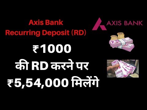 Axis Bank RD Scheme | RD Interest Rates 2019 | RD Calculator | Recurring Deposit | RD Video
